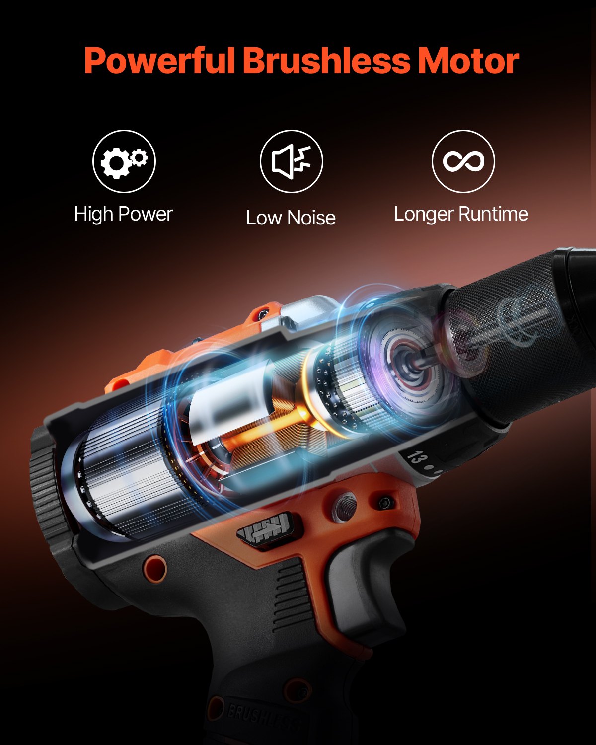 Tool Combo Kit Max 20V Cordless 2-Tool Power Combo Kit With 4.0 Ah Batteries