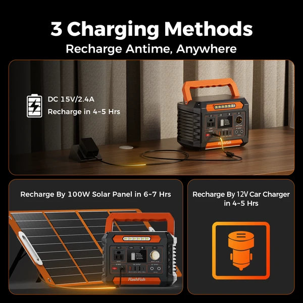 Flashfish P66A 200W Solar Generator, Portable Power Station Battery Pack With AC/USB/DC Output, 144.3Wh Capacity Comes With Multiple Adapters For Camping, Gift Home Emergency And Outdoor Travel