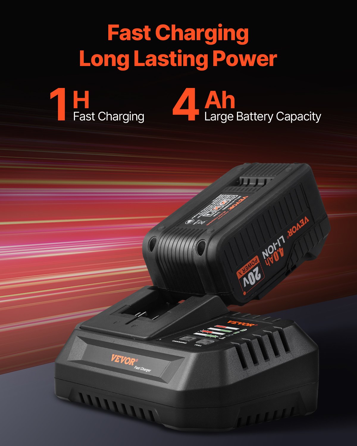 Tool Combo Kit Max 20V Cordless 2-Tool Power Combo Kit With 4.0 Ah Batteries